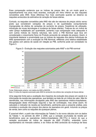 10
Essa comparação evidencia que os índices de preços têm, de um modo geral e,
especificamente nos anos mais recentes, evolução em ritmo inferior ao dos reajustes
concedidos pela ANS. Essa diferença fica mais acentuada quando se observa os
reajustes acrescidos da estimativa da variação de faixas etárias.
Contudo, os reajustes concedidos pela ANS não são de natureza de preços strictu sensu
posto que consideram variações de preços e de quantidades (conjuntamente
impregnadas de efeitos de variações de aumento de preços, freqüência de utilização,
introdução de novas tecnologias e mudança de faixas etárias). Trata-se de um índice de
valor (preço multiplicado por quantidade, portanto) cuja comparação mais adequada é
com outros índices da mesma natureza, tais como o PIB Nominal (que leva em
consideração o crescimento físico do Produto acrescido da variação de preços). Assim, é
importante destacar a proximidade que os índices de reajustes dos planos individuais da
ANS apresentaram com a evolução do PIB Nominal, refletindo uma relativa estabilidade
dos gastos com planos de saúde em relação ao PIB, conforme pode ser constatado na
Figura 3.
Figura 3 - Evolução dos reajustes autorizados pela ANS* e do PIB nominal
-
20
40
60
80
100
120
140
160
Reajuste ANS + Fx Et 8,28 20,89 33,72 50,15 72,49 98,06 121,93 141,02
PIB Nominal 10,75 22,27 38,76 59,62 82,30 101,68 118,10 136,47
2000 2001 2002 2003 2004 2005 2006 2007
Fonte: Elaboração própria, com dados da ANS e BACEN.
Nota: O índice de reajuste autorizado pela ANS foi acrescido dos efeitos das variações de faixas etárias
Uma segunda fonte para a avaliação dos impactos da evolução dos preços em saúde é a
informação da receita das operadoras, que também se trata de um índice de valor, Não foi
identificada, nas informações divulgadas pela ANS das operadoras médico-hospitalares,
desagregação desta informação segundo o tipo de contratação, mas ainda assim, foi
calculado o indicador de receita por beneficiário, pertinente para a presente análise, pois
considera a evolução dos preços dos planos da operadora em geral, incluindo os preços
de venda, bem como os reajustes de quaisquer planos.
É possível inferir, a partir das informações da Tabela 2 e de novos cálculos com os dados
da Tabela 1, no período de 2001 a 2006, que a variação acumulada da receita por
beneficiários para as operadoras médico-hospitalares (58,17%) é menor do que a
variação acumulada do índice de reajuste da ANS (73,86%), entendido como
representativo do mercado coletivo, e do índice da ANS acrescido da mudança de faixa
 