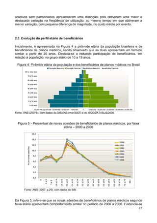17
coletivos sem patrocinados apresentaram uma distinção, pois obtiveram uma maior e
destacada variação na freqüência de utilização, ao mesmo tempo em que obtiveram a
menor variação, com pequena diferença de magnitude, no custo médio por evento.
2.3. Evolução do perfil etário de beneficiários
Inicialmente, é apresentada na Figura 4 a pirâmide etária da população brasileira e de
beneficiários de planos médicos, sendo observado que as duas apresentam um formato
similar a partir de 20 anos. Destaca-se a reduzida participação de beneficiários, em
relação à população, no grupo etário de 10 a 19 anos.
Figura 4: Pirâmide etária da população e dos beneficiários de planos médicos no Brasil
Fonte: ANS (2007b), com dados do SIB/ANS (mar/2007) e do IBGE/DATASUS/2006.
Figura 5 – Percentual de novas adesões de beneficiários de planos médicos, por faixa
etária – 2000 a 2006
Fonte: ANS (2007, p.29), com dados do SIB.
Da Figura 5, infere-se que as novas adesões de beneficiários de planos médicos segundo
faixa etária apresentam comportamento similar no período de 2000 a 2006. Evidencia-se
 