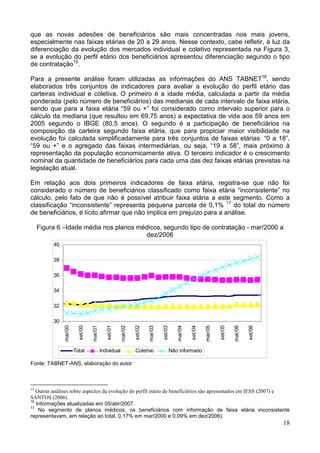 18
que as novas adesões de beneficiários são mais concentradas nos mais jovens,
especialmente nas faixas etárias de 20 a 29 anos. Nesse contexto, cabe refletir, à luz da
diferenciação da evolução dos mercados individual e coletivo representada na Figura 3,
se a evolução do perfil etário dos beneficiários apresentou diferenciação segundo o tipo
de contratação15
.
Para a presente análise foram utilizadas as informações do ANS TABNET16
, sendo
elaborados três conjuntos de indicadores para avaliar a evolução do perfil etário das
carteiras individual e coletiva. O primeiro é a idade média, calculada a partir da média
ponderada (pelo número de beneficiários) das medianas de cada intervalo de faixa etária,
sendo que para a faixa etária “59 ou +” foi considerado como intervalo superior para o
cálculo da mediana (que resultou em 69,75 anos) a expectativa de vida aos 59 anos em
2005 segundo o IBGE (80,5 anos). O segundo é a participação de beneficiários na
composição da carteira segundo faixa etária, que para propiciar maior visibilidade na
evolução foi calculada simplificadamente para três conjuntos de faixas etárias: “0 a 18”,
“59 ou +” e o agregado das faixas intermediárias, ou seja, “19 a 58”, mais próximo à
representação da população economicamente ativa. O terceiro indicador é o crescimento
nominal da quantidade de beneficiários para cada uma das dez faixas etárias previstas na
legislação atual.
Em relação aos dois primeiros indicadores de faixa etária, registra-se que não foi
considerado o número de beneficiários classificado como faixa etária “inconsistente” no
cálculo, pelo fato de que não é possível atribuir faixa etária a este segmento. Como a
classificação “inconsistente” representa pequena parcela de 0,1% 17
do total do número
de beneficiários, é lícito afirmar que não implica em prejuízo para a análise.
Figura 6 –Idade média nos planos médicos, segundo tipo de contratação - mar/2000 a
dez/2006
30
32
34
36
38
40
mar/00
set/00
mar/01
set/01
mar/02
set/02
mar/03
set/03
mar/04
set/04
mar/05
set/05
mar/06
set/06
Total Individual Coletivo Não informado
Fonte: TABNET-ANS, elaboração do autor
15
Outras análises sobre aspectos da evolução do perfil etário de beneficiários são apresentados em IESS (2007) e
SANTOS (2006).
16
Informações atualizadas em 05/abr/2007.
17
No segmento de planos médicos, os beneficiários com informação de faixa etária inconsistente
representavam, em relação ao total, 0,17% em mar/2000 e 0,09% em dez/2006).
 
