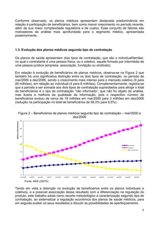 8
Conforme observado, os planos médicos apresentam destacada predominância em
relação à participação de beneficiários, bem como menor crescimento no período recente,
além de sua maior complexidade regulatória e de custos. Esse conjunto de fatores são
motivadores da análise mais aprofundada para o segmento médico, apresentada
posteriormente.
1.3. Evolução dos planos médicos segundo tipo de contratação
Os planos de saúde apresentam dois tipos de contratação, que são o individual/familiar,
no qual o contratante é uma pessoa física, ou o coletivo, aquele firmado por intermédio de
uma pessoa jurídica (empresa, associação, fundação ou sindicato).
Em relação à evolução de beneficiários de planos médicos, observa-se na Figura 2 que
também há uma significativa distinção entre os dois tipos de contratação, no período de
mar/2000 a dez/2006, sendo o crescimento mais intenso para o mercado coletivo (9 para
26 milhões), em relação ao individual (4 para 8 milhões). Complementarmente, registra-se
que a parcela a ser somada aos dois tipos de contratação supracitados para atingir o total
de beneficiários é o tipo de contratação “não informado”, que não foi objeto da análise,
mas ilustra a melhora da qualidade da informação, pois o respectivo número de
beneficiários evoluiu de cerca de 18 milhões em mar/2000 para 3 milhões em dez/2006
(redução na participação no total de beneficiários de 58,3% para 8,5%).
Figura 2 – Beneficiários de planos médicos segundo tipo de contratação – mar/2000 a
dez/2006
Evolução dos Beneficiários de Planos de Saúde por tipo de contratação
Médico-Hospitalares - Dezem bro de 2006
0
5
10
15
20
25
30
35
m ar/00 set/00 m ar/01 set/01 m ar/02 set/02 m ar/03 set/03 m ar/04 set/04 m ar/05 set/05 m ar/06 set/06
MilhõesdeBeneficiários
Individual
Coletivo
Não Inform ado
Fonte: ANS (2007b).
Tendo em vista a distinção na evolução de beneficiários entre os planos individuais e
coletivos, e a possível associação desse resultado com a diferenciação na regulação do
produto, este trabalho adota como recorte metodológico a caracterização segundo tipo de
contratação, ao sistematizar a regulação econômica dos planos de saúde médicos, para
em seguida avaliar os seus resultados e discutir as possibilidades de aperfeiçoamento.
 