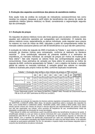9
2. Evolução dos aspectos econômicos dos planos de assistência médica.
Esta seção trata da análise da evolução de indicadores socioeconômicos tais como
receitas (ou preços), despesas e perfil etário de beneficiários dos planos de saúde de
assistência médica (planos médicos) no Brasil, considerando a segmentação segundo
tipo de contratação.
2.1. Evolução de preços
Os reajustes de planos médicos novos são livres apenas para os planos coletivos, exceto
aqueles sem patrocínio operados por autogestões sem mantenedor. O restante dos
planos médicos novos, especialmente os planos individuais, pode reajustar seus preços
no máximo no nível do índice da ANS, calculado a partir do comportamento médio do
mercado coletivo (exclusive planos com até 50 beneficiários e os que não têm patrocínio).
A evolução do índice de reajuste da ANS é ilustrada na Tabela 1, que mostra também a
evolução de diversos índices para comparação, conforme já realizado na literatura
nacional 12
. Uma contribuição relevante do presente trabalho é a estimativa da
importância, no mercado individual, da variação de preços por motivo de mudança de
faixa etária13
, fato este impacta os valores finais das contraprestações pagas pelos
consumidores. Essa estimativa de variação por faixa etária foi acrescida ao índice de
reajuste da ANS, conforme apresentado na Tabela 1, com o objetivo de ilustrar a variação
global de valores no mercado individual. A variação global dos valores no mercado
coletivo é ilustrada pelo próprio índice da ANS, conforme explicado inicialmente.
Tabela 1: Evolução das tarifas e dos índices de preços e PIB nominal
2000 2001 2002 2003 2004 2005 2006 2007
Acumulado
2000 a 2007
IPCA 5,97% 7,67% 12,53% 9,30% 7,60% 5,69% 3,14% 3,62% 70,58%
IPCA - Planos de Saúde 5,42% 4,28% 8,42% 8,66% 10,51% 12,03% 12,29% 10,72% 99,34%
IGP-M 9,95% 10,38% 25,31% 8,71% 12,41% 1,21% 3,83% 3,47% 102,08%
5,42% 8,71% 7,69% 9,27% 11,75% 11,69% 8,89% 5,76% 93,84%
8,28% 11,65% 10,61% 12,29% 14,88% 14,82% 12,05% 8,60% 141,02%
10,75% 10,40% 13,49% 15,03% 14,21% 10,63% 8,14% 8,42% 136,47%
M
e
d
o
l
Reajuste Autorizado pela ANS
Índices de Preço
Reajuste ANS acrescido do impacto da
variação de faixa etária
Produto Interno Bruto Nominal
Fonte: Elaboração própria, com dados do BACEN e TABNET-ANS. Previsão de Crescimento real do
PIB de 4,3% em 2007 (estimativa do IPEA de Jun/2007)
12
Para análises da evolução de reajustes de diversos setores regulados comparados aos índices de preços
ver SAINTIVE e CHACUR (2006). Além disso, há estudos específicos sobre a evolução dos reajustes da
ANS, como OCKÉ-REIS e CARDOSO (2006), TEIXEIRA (2006), IDEC (2006) e IESS (2006). Esse último
estudo aponta críticas aos índices de preços e discute algumas das especificidades dos planos de saúde
que não são capturadas nos índices, como aumento da freqüência de uso, envelhecimento médio da
população e aceleração da introdução de novas tecnologias.
13
Este cálculo foi obtido com estimativas a partir da pirâmide etária dos beneficiários de planos de saúde. A
simplificação adotada é a de que todos os planos individuais têm suas variações de faixa etária no limite
estabelecido pela RN Nº 63. Assim, foi utilizada a distribuição de beneficiários segundo os intervalos de
faixas etárias, com a hipótese de distribuição proporcional por cada ano compreendido neste intervalo.
Sendo assim, foi estimada a população das idades limítrofes em cada uma das faixas etárias, e daí aplicado
o reajuste ao qual estaria submetida. Por fim, foi calculado o impacto médio anual desses reajustes sobre o
conjunto dos beneficiários de planos individuais.
 