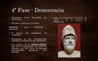 Evolução política de atenas | PPTX