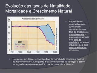 Melhoria na alimentação:
