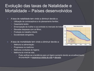 Progressos na medicina;