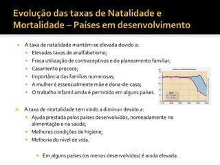    A taxa de natalidade mantém-se elevada devido a:
     Elevadas taxas de analfabetismo;
     Fraca utilização de contraceptivos e do planeamento familiar;
     Casamento precoce;
     Importância das famílias numerosas;
     A mulher é essencialmente mãe e dona-de-casa;
     O trabalho infantil ainda é permitido em alguns países.


   A taxa de mortalidade tem vindo a diminuir devido a:
     Ajuda prestada pelos países desenvolvidos, nomeadamente na
       alimentação e na saúde;
     Melhores condições de higiene;
     Melhoria do nível de vida.


         Em alguns países (os menos desenvolvidos) é ainda elevada.
 