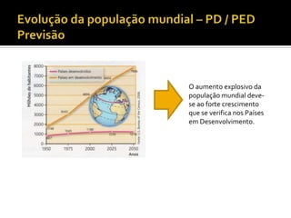 O aumento explosivo da
população mundial deve-
se ao forte crescimento
que se verifica nos Países
em Desenvolvimento.
 