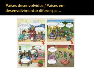 Indicadores demográficos