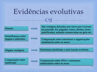 
Evidências evolutivas
7
Fósseis
Semelhanças entre
órgãos e embriões
Comparação entre
moléculas
Órgãos vestigiais
Comparação entre estruturas e organizações
anatômicas entre os seres;
São vestígios deixados por seres que viveram
no passado. Ex: pegadas, ossos, dentes, fezes
petrificadas, animais conservados no gelo etc.
Estruturas atrofiadas e sem função evidente.
Comparação entre DNA e estruturas
moleculares entre os seres.
 
