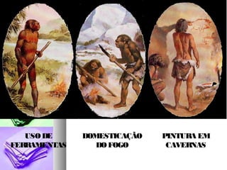 PINTURA EM
CAVERNAS
USODE
FERRAMENTAS
DOMESTICAÇÃO
DOFOGO
 