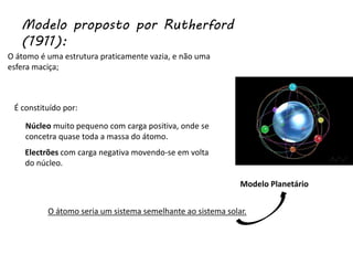 Modelo proposto por Rutherford
(1911):
O átomo é uma estrutura praticamente vazia, e não uma
esfera maciça;
É constituído por:
O átomo seria um sistema semelhante ao sistema solar.
Núcleo muito pequeno com carga positiva, onde se
concetra quase toda a massa do átomo.
Electrões com carga negativa movendo-se em volta
do núcleo.
Modelo Planetário
 