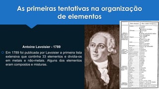 Antoine Lavoisier by Sara Santos