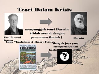 Teori Dalam Krisis
Prof. Michael
Denton
menyanggah teori Darwin
(tidak sesuai dengan
penemuan ilmiah ) Darwin
buku “Evolution: A Theory Crisis”(banyak juga yang
mempertanyakan
keabsahan teori evolusi
Darwin)
 