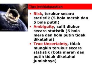• Risk, terukur secara
statistik (5 bola merah dan
5 bola putih)
• Ambiguity, sulit diukur
secara statistik (5 bola
mera dan bola putih tidak
diketahui)
• True Uncertainty, tidak
mungkin terukur secara
statistik (bola merah dan
putih tidak diketahui
jumlahnya)
Tipe ketidakpastian
 
