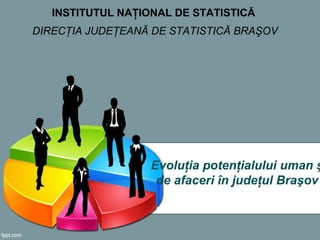 Evoluţia potenţialului uman ş
de afaceri în judeţul Braşov
INSTITUTUL NAŢIONAL DE STATISTICĂ
DIRECŢIA JUDEŢEANĂ DE STATISTICĂ BRAŞOV
 