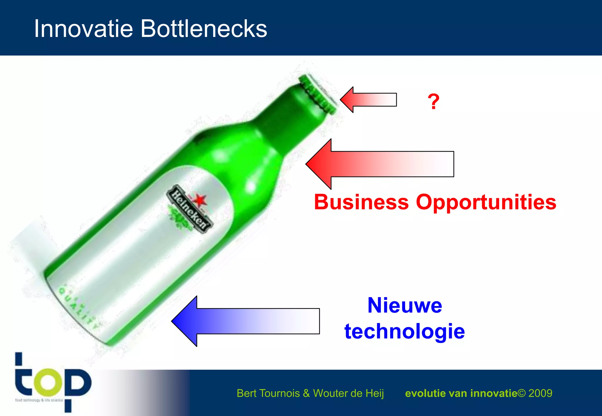 Innovatie Bottlenecks?Business OpportunitiesNieuwe technologie 
