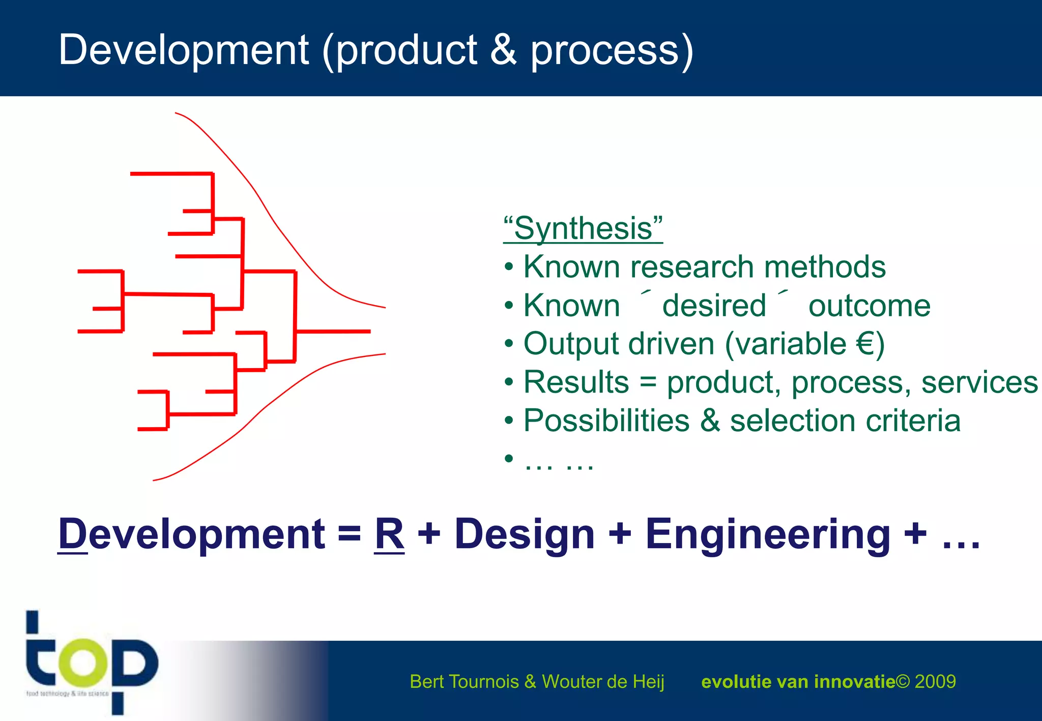  Geen risicogeld voor ‘valley of death’