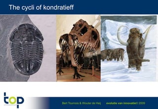 The cycli of kondratieff<br />