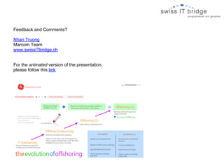 Feedback and Comments?

Nhan Truong
Marcom Team
www.swissITbridge.ch


For the animated version of the presentation,
please follow this link
 