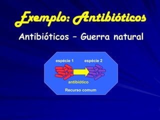 Exemplo: Antibióticos
Antibióticos – Guerra natural

        espécie 1     espécie 2




              antibiótico

            Recurso comum
 