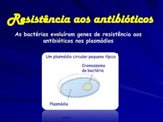 Resistência aos antibióticos
 As bactérias evoluíram genes de resistência aos
           antibióticos nos plasmódios

            Um plasmódio circular pequeno típico

                              Cromossomo
                              da bactéria




             Plasmódio
 