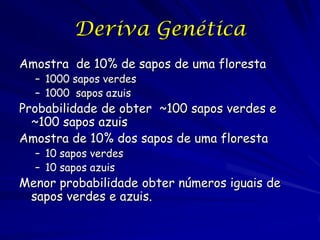 Deriva Genética
Amostra de 10% de sapos de uma floresta
  – 1000 sapos verdes
  – 1000 sapos azuis
Probabilidade de obter ~100 sapos verdes e
  ~100 sapos azuis
Amostra de 10% dos sapos de uma floresta
  – 10 sapos verdes
  – 10 sapos azuis
Menor probabilidade obter números iguais de
 sapos verdes e azuis.
 