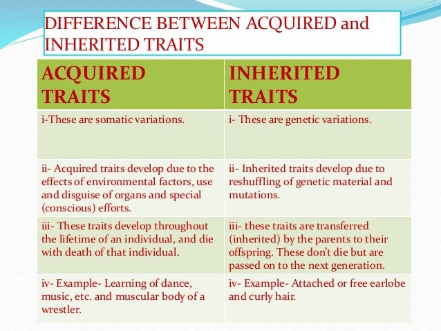 acquired traits