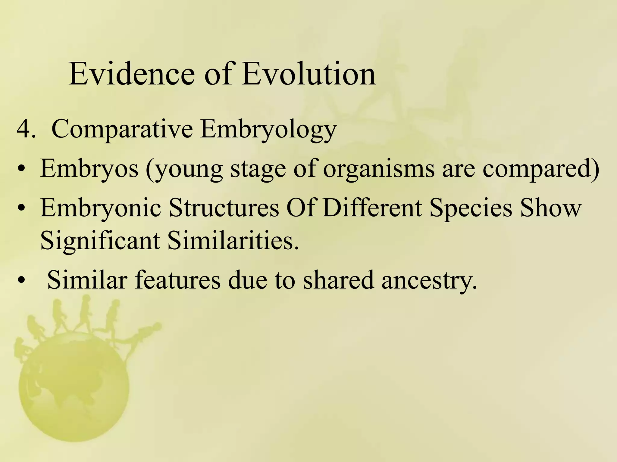 Evolution