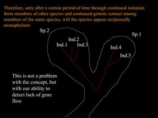 Sp.1
Sp.2
Ind.1
Ind.2
Ind.3
Ind.4
Ind.5
Therefore, only after a certain period of time through continued isolation
from members of other species and continued genetic contact among
members of the same species, will the species appear reciprocally
monophyletic
This is not a problem
with the concept, but
with our ability to
detect lack of gene
flow
 