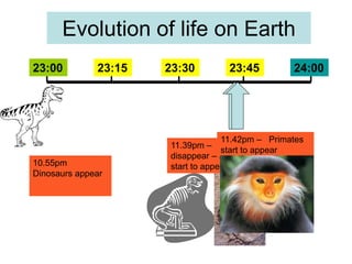 evolution.ppt