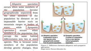 Evolution.pptx general biology 2 module pdf | PPTX