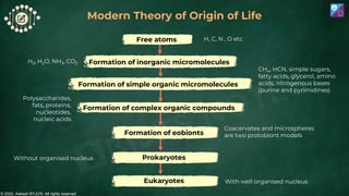 Evolution with the advancing era and periods. | PDF