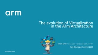 The evolu on of Virtualiza on
in the Arm Architecture
Julien Grall <julien.grall@arm.com>
Xen Developer Summit 2018
© 2018 Arm Limited
 