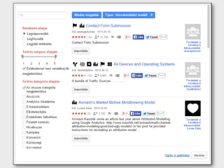 Attribúciós modellezés a Google eszközeivel