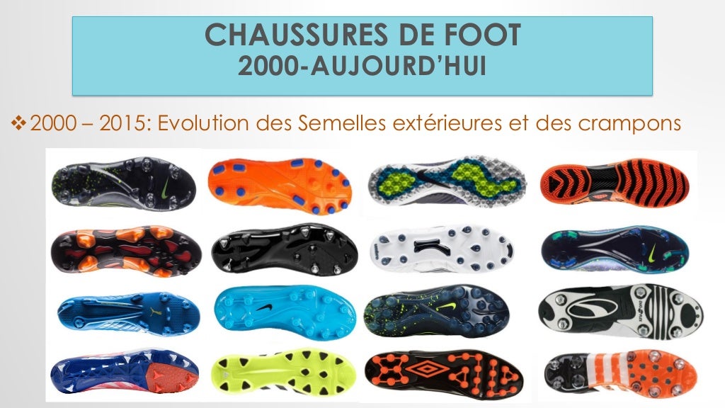 Evolution des chaussures de football (19232016)