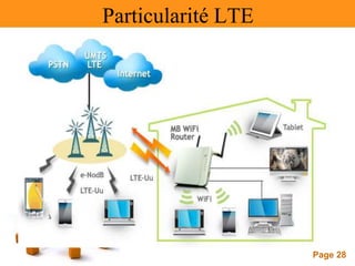 Page 28
Particularité LTE
 