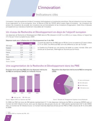 L’innovation
                                                                  Indicateurs clés

         L’innovation n’est pas seulement limitée à l’innovation technologique ou la recherche scientifique. Elle est présente à tous les niveaux
         d’une organisation ou d’une entreprise. Ainsi, le  Manuel d’Oslo de l’OCDE  définit quatre types d’innovation : les innovations de
         produit, les innovations de procédé, les innovations de commercialisation et les innovations d’organisation. Cette fiche s’intéresse
         principalement aux indicateurs facilement mesurables de l’innovation.


         Un niveau de Recherche et Développement en-deçà de l’objectif européen
         Les dépenses de Recherche et Développement (RD) dans le PIB s’élevaient à 2,26 % en 2010, à un niveau inférieur à l’objectif de
         3 % fixé par l’Union européenne pour 20201.

         Dépense totale pour la Recherche et le Développement (en % du PIB)
                                     2000                  2010      Le poids des dépenses de RD dans le PIB de l’Union européenne (27 pays) s’élève
                                                                     à 2 % en 2010. Les efforts de RD sont très différents au sein de l’Europe.
         Allemagne                   2,47                  2,82
         Espagne                     0,91                  1,39      La Suède et la Finlande ont une position de leader au niveau mondial. Elles sont
         Finlande                    3,35                  3,87
                                                                     suivies par le Danemark, l’Allemagne et l’Autriche puis la France.

         France                      2,15                  2,26
         Italie                      1,04                  1,26
         Royaume-Uni                 1,81                  1,77
         Suède                            -                3,42
         Source : Eurostat



         Une augmentation de la Recherche et Développement dans les PME
         Evolution de la part des PME dans les dépenses intérieures de RD                Répartition des dépenses intérieures de RD en entreprise (2009)
         en entreprise (DIRDE) en Md€
         Evolution de la part des PME dans les dépenses intérieures                       Répartition des dépenses intérieures de RD en entreprise
         de RD en entreprise (DIRDE) en milliards d’euros                                (2009)

                                                                  26,34

                                         24,21          24,47
                         22,93
                                                                                                                                             Moins de 250 salariés
                                                                                                                           21 %
                                                                                                                                             250 à 499 salariés
                                                                                                   62 %
                                                                                                                                             500 à 999 salariés

                                                                                                                                             1 000 salariés et plus
                                                                                                                           8%
                                         4,48            4,47     5,63
                          3,6
                                                                                                                     9%
                         2005            2006            2007     2009



                         DIRDE des PME           DIRDE totale

         Source : Rapport OSEO sur l’évolution des PME				                                 Source : Ministère de l’Enseignement Supérieur et de la Recherche

         En 2009, les PME de moins de 250 salariés représentaient 21 % des dépenses intérieures de RD en entreprise (DIRDE) avec un
         montant de 5,63 milliards d’euros, alors que les dépenses des groupes de plus de 1 000 salariés représentaient 62 % des DIRDE
         avec un montant de 16 milliards d’euros. Le montant total des dépenses émises par les PME en RD a évolué de 35 % entre 2005
         et 20092.


         1   Insee
         2   Rapport OSEO sur l’évolution des PME - 2011


             10


Etude PME 2012.indd 10                                                                                                                                       6/14/2012 5:11:13 PM
 