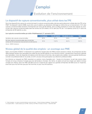 L’emploi
                                                                        Evolution de l’environnement

         Le dispositif de rupture conventionnelle, plus utilisé dans les TPE
         Parmi les dispositifs de rupture du contrat de travail, la rupture conventionnelle a été plus particulièrement utilisée dans les TPE et les
         PME9. Ce dispositif, créé en 2008, ouvre droit, pour le salarié, aux allocations chômage au même titre qu’un licenciement. 75 % des
         ruptures conventionnelles émanent d’entreprises de moins de 50 salariés, alors qu’elles emploient la moitié des salariés du privé.
         La part des ruptures conventionnelles dans les sorties de CDI s’élève à 18 % dans les TPE de 1 à 9 salariés contre 9,2 % dans les
         entreprises de 50 salariés ou plus.

         Les ruptures conventionnelles par taille d’établissement (1er semestre 2011)
                                                                                     1 à 9 salariés            10 à 49 salariés   50 salariés ou plus   Total
         Ventilation des ruptures conventionnelles                                        43 %                       32 %               25 %            100 %
         Part des ruptures conventionnelles dans le total des
                                                                                          18 %                      11,9 %              9,2 %           12,9 %
         sorties de CDI (comprenant licenciements et démissions)
         Source : DARES Indicateurs



         Niveau global de la qualité des emplois : un avantage aux PME
         Selon une enquête d’OSEO10 s’intéressant à la qualité de l’emploi dans les PME à travers plusieurs indices, les entreprises de 20 à
         499 employés seraient plus favorables que celles de plus de 500 salariés sur les thèmes suivants : perspectives d’ascension salariale
         plus favorables, moins de disparités de salaires entre femmes et hommes, des emplois plus stables, une plus grande facilité pour
         concilier vie professionnelle et vie privée, et enfin une plus forte participation aux élections professionnelles.
         Les thèmes sur lesquels les PME ressortent en position moins favorable sont  : l’accès à la formation, la part des seniors dans
         l’emploi et le taux d’accès à l’emploi pour les demandeurs d’emploi. De même, le salaire annuel brut moyen par salarié à temps
         complet est inférieur dans les PME (26 000 euros en moyenne) par rapport aux grandes entreprises (32 000 euros en moyenne),
         aussi bien pour les femmes que pour les hommes, et pour tous les secteurs.




         9 Note d’analyse « La rupture conventionnelle du contrat de travail » - Centre d’analyse stratégique - Octobre 2010
         10 Enquête OSEO - « Quels emplois pour les PME - Etude sur les PME et l’emploi en France » - Décembre 2007




                                                                                                                                                                27


Etude PME 2012.indd 27                                                                                                                                          6/14/2012 5:11:20 PM
 