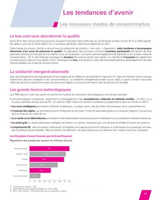 Les tendances d’avenir
                                                                         Les nouveaux modes de consommation

         Le low cost sans abandonner la qualité
         Seuls 33 % des Français estiment que leur situation financière s’est améliorée ces 10 dernières années (contre 44 % en Allemagne)8.
         Par ailleurs, plus de la moitié (56%) ont, d’une façon générale, réduit leurs dépenses en 2011.
         Cette baisse du pouvoir d’achat a donné lieu à la recherche de produits « low cost ». Cependant, cette tendance s’accompagne
         désormais d’un souci de préserver la qualité. En découlent des courants comme le business participatif permettant de faire
         participer directement les clients à la création ou la vie du produit. La location permet également de répondre à ce nouveau mode de
         consommation : 23 % des Français envisagent la location de produits plutôt que l’achat9. Le marché de l’occasion est également
         une alternative à des prix trop élevés. Enfin, l’échange et le troc sont de plus en plus dématérialisés grâce au développement de sites
         internet dédiés à ce mode de consommation.


         La solidarité intergénérationnelle
         Avec les changements démographiques et les progrès de la médecine, les attitudes à l’égard du 3ème âge vont évoluer et les marques
         notamment devront s’adapter à ces consommateurs. La solidarité intergénérationnelle couvre déjà un grand nombre d’activités
         telles les services à la personne pour les personnes âgées ou encore la formation des jeunes par les retraités.


         Les grands leviers technologiques
         Les PME devront créer leur avenir en prenant en compte les évolutions technologiques comme par exemple :
         •  es technologies numériques, notamment le développement des smartphones, netbooks et tablettes tactiles : en 2011, il y a
           L
           eu plus d’iphones vendus que de PC. On estime à 900 millions le nombre d’utilisateurs d’applications dans le monde en 201410.
         •  es murs intelligents permettant d’afficher la télévision, un papier peint, des données informatiques, de la visioconférence…
           L
         •  ’internet des objets, qui permettra à terme d’étiqueter et de tracer n’importe quel objet grâce à un marqueur (tag) qu’il conservera
           L
           tout au long de son cycle de vie.
         •  a e-santé ou la télémédecine permettant la dématérialisation des prescriptions médicales ou la surveillance médicale à distance.
           L
         •  e smart grid ou réseau électrique intelligent est devenu un vecteur essentiel pour une économie à faible émission de carbone.
           L
         •  ’imprimante 3D : dans le secteur médical de l’orthopédie, les ingénieurs pourront fabriquer, à la demande et en quelques minutes,
           L
           des prothèses personnalisées. Dans le secteur du bâtiment, les particuliers pourront dessiner leur maison avec leur ordinateur.
         Répartition des projets par secteur
         Lesmillions d’euros
          en 52 projets d’avenir financés par le Grand Emprunt

         Répartition des projets par secteur en millions d’euros


               Nanotechnologies                              79,4

                 Biologie - Santé                       72,23

                         Energie                      68,8


                 Environnement                       56,1

                   Informatique                  42,5

             Sciences Humaines          21,65


                                    0    10     20      30    40    50   60   70   80


         8 L’Observatoire Cetelem - 2012
         9 Ipsos Marketing pour Marketing Magazine - Février 2009
         10 BFM : Paris d’avenir « Pas de Business sans son application mobile »
                                                                                                                                         41


Etude PME 2012.indd 41                                                                                                                   6/14/2012 5:11:23 PM
 