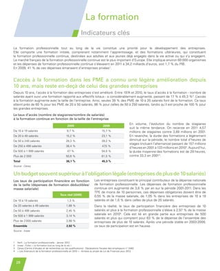 La formation
                                                                         Indicateurs clés

         La formation professionnelle tout au long de la vie constitue une priorité pour le développement des entreprises.
         Elle comporte une formation initiale, comprenant notamment l’apprentissage, et des formations ultérieures, qui constituent
         la formation professionnelle continue, destinées aux adultes et aux jeunes déjà engagés dans la vie active ou qui s’y engagent.
         Le marché français de la formation professionnelle continue est le plus important d’Europe. Elle implique environ 60 000 organismes
         et les dépenses de formation professionnelle continue s’élevaient en 2011 à 34,2 milliards d’euros, soit 1,7 % du PIB.
         En 2009, 41 % de ces dépenses émanaient d’entreprises privées1.


         L’accès à la formation dans les PME a connu une légère amélioration depuis
         10 ans, mais reste en-deçà de celui des grandes entreprises
         Depuis 10 ans, l’accès à la formation des entreprises s’est amélioré. Entre 1974 et 2010, le taux d’accès à la formation - nombre de
         salariés ayant suivi une formation rapporté aux effectifs totaux - a considérablement augmenté, passant de 17 % à 45,3 %2. L  ’accès
         à la formation augmente avec la taille de l’entreprise. Ainsi, seules 39 % des PME de 10 à 20 salariés font de la formation. Ce taux
         atteint près de 60 % pour les PME de 20 à 50 salariés, 86 % pour celles de 50 à 250 salariés, tandis qu’il est proche de 100 % pour
         les grandes entreprises.
         Le taux d’accès (nombre de stagiaires/nombre de salariés)
         à la formation continue en fonction de la taille de l’entreprise
                                                                                                                      En volume, l’évolution du nombre de stagiaires
                                                            2000                              2009
                                                                                                                      suit la même tendance. On recense en 2011 4,57
         De 10 à 19 salariés                               9,7 %                            15,7 %                    millions de stagiaires contre 3,89 millions en 2001.
         De 20 à 49 salariés                               15,2 %                           23,1 %                    En revanche, la durée des formations a légèrement
         De 50 à 249 salariés                             28,3 %                            39,2 %                    diminué sur la période, le nombre total d’heures de
                                                                                                                      stages (incluant l’alternance) passant de 157 millions
         De 250 à 499 salariés                            38,4 %                            47,5 %
                                                                                                                      d’heures en 2001 à 133 millions en 20103. Aujourd’hui,
         De 500 à 1 999 salariés                            47 %                            54,6 %                    la durée moyenne des formations est de 29 heures,
         Plus de 2 000                                    50,6 %                            61,5 %                    contre 33,3 en 20014.
         Total                                             36,1 %                           45,3 %
         Source : Céreq


         Un budget souvent supérieur à l’obligation légale (entreprises de plus de 10 salariés)
         Les taux de participation financière en fonction                            Les entreprises constituent le principal contributeur de la dépense nationale
         de la taille (dépenses de formation déductibles/                            de formation professionnelle. Les dépenses de formation professionnelle
         masse salariale)                                                            continue ont augmenté de 3,8 % par an sur la période 2001-2011. Dans les
                                                                                     TPE de moins de 10 personnes, ces dépenses obligatoires doivent être de
                                                     Taux réel (2009)                0,55  % de la masse salariale, de 1,05  % dans les entreprises de 10 à 19
         De 10 à 19 salariés                               1,3 %                     salariés et de 1,6 % dans celles de plus de 20 salariés.
         De 20 salariés à 49 salariés                      1,88 %                    Dans la réalité, le taux de participation financière des entreprises de 10
         De 50 à 499 salariés                              2,45 %                    salariés et plus à la formation professionnelle s’élève à 2,97 % de la masse
         De 500 à 1 999 salariés                           3,14 %
                                                                                     salariale en 20104. Cela est lié en grande partie aux entreprises de 500
                                                                                     salariés et plus qui comptent pour 63 % de la dépense de l’ensemble des
         Plus de 2 000 salariés                            3,99 %                    entreprises de plus de 10 salariés. Après une période stable en 2003-2009,
         Ensemble                                          2,92 %                    ce taux de participation est en hausse.
         Source : Insee



         1   Xerfi - La formation professionnelle - Janvier 2012
         2   Insee - Fiche « La formation tout au long de la vie »
         3   Céreq (Centre d’études et de recherches sur les qualifications) - Déclarations fiscales des employeurs n° 2483
         4   « Les financeurs de la formation professionnelle en 2010 » - Annexe au projet de Loi de Finances pour 2012



             28


Etude PME 2012.indd 28                                                                                                                                              6/14/2012 5:11:20 PM
 