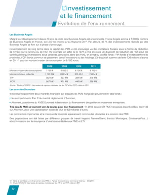 L’investissement
                                                                          et le financement
                                                                       Evolution de l’environnement

         Les Business Angels
         Malgré leur développement depuis 10 ans, le poids des Business Angels est encore faible. France Angels estime à 7 000 le nombre
         de Business Angels en France, soit 2,5 fois moins qu’au Royaume-Uni12. Par ailleurs, 85 % des investissements réalisés par des
         Business Angels se font sur la phase d’amorçage.
         L’investissement de long terme dans le capital des PME a été encouragé via des incitations fiscales sous la forme de réduction
         de l’impôt sur le revenu ou de l’ISF Par exemple en 2007 la loi TEPA a mis en place un dispositif de réduction de l’ISF pour les
                                              .                      ,
         contribuables qui investissent, sous certaines conditions, dans des PME, en direct ou via des fonds : FIP (fonds d’investissement de
         proximité), FCPI (fonds commun de placement dans l’innovation) ou des holdings. Ce dispositif a permis de lever 736 millions d’euros
         en 201113 pour un montant moyen de souscription de 8 100 euros.

                                                         2008              2009               2010              2011
         Montant moyen des souscriptions                7 780 €           6 650 €           6 700 €            8 100 €
         Montants totaux collectés                     1 129 M€           898 M €           835 M €           736 M €
         -FIP                                           562 M€            427 M€            389 M€            378 M€
         -FCPI                                          567 M€            471 M€            446 M€            358 M€
         Source : Etude AFIC/AFG : Les levées de capitaux réalisées par les FIP et les FCPI créés en 2011

         Les marchés financiers
         Il existe principalement deux marchés financiers sur lesquels les PME françaises peuvent lever des fonds :
         • es compartiments B et C du marché réglementé d’Euronext,
           l
         •  lternext, plateforme du NYSE Euronext à destination du financement des petites et moyennes entreprises.
           A
         Très peu de PME se tournent vers la bourse pour leur financement : fin 2010, seules 574 PME françaises étaient cotées, dont 133
         sur Alternext, pour une capitalisation totale de plus de 83 milliards d’euros.
         Les contraintes importantes et le manque de liquidités apparaissent comme des obstacles à la cotation des PME.
         Des propositions ont été faites par différents groupes de travail (rapport Rameix-Giami, Institut Montaigne, CroissancePlus…)
         et commissions sur la résurgence d’une bourse dédiée aux PME et ETI.




         12     Note de synthèse sur le financement des PME en France - Conseillers du Commerce Extérieur - Mai 2011
         13     Etude AFIC/AFG : Les levées de capitaux réalisées par les FIP et les FCPI créés en 2011


              22


Etude PME 2012.indd 22                                                                                                               6/14/2012 5:11:18 PM
 