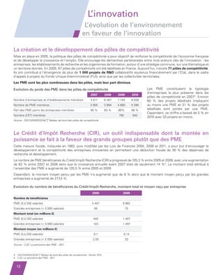 L’innovation
                                                                        L’évolution de l’environnement
                                                                       en faveur de l’innovation

         La création et le développement des pôles de compétitivité
         Mise en place en 2005, la politique des pôles de compétitivité a pour objectif de renforcer la compétitivité de l’économie française
         et de développer la croissance et l’emploi. Elle encourage les démarches partenariales entre trois acteurs clés de l’innovation : les
         entreprises, les établissements de recherche et les organismes de formation, autour d’une stratégie commune, sur une thématique et
         un territoire donnés. En 2005, 67 pôles de compétitivité ont été labellisés en France. Aujourd’hui, il existe 71 pôles de compétitivité.
         Ils ont contribué à l’émergence de plus de 1 000 projets de RD collaboratifs soutenus financièrement par l’Etat, dans le cadre
         d’appels à projets du Fonds Unique Interministériel (FUI), ainsi que par les collectivités territoriales.
         Les PME sont les plus nombreuses dans les pôles, mais leur part diminue.

         Evolution du poids des PME dans les pôles de compétitivité                                                     Les PME constituaient la typologie
                                                                                                                        d’entreprises la plus présente dans les
                                                                               2007         2008    2009        2010
                                                                                                                        pôles de compétitivité en 20074. Environ
         Nombre d’entreprises et d’établissements membres                     4 611         6 307   7 104       8 038   60  % des projets labellisés impliquent
         Nombre de PME membres                                                3 905         3 994   4 680       5 295   au moins une PME et 31  % des projets
         Part des PME parmi les entreprises membres                           85 %          63 %    66%         66 %    labellisés sont portés par une PME.
                                                                                                                        Cependant, ce chiffre a baissé de 5 % en
         Nombre d’ETI membres                                                                       795         842
                                                                                                                        2010 avec 33 projets en moins.
         Source : DGCIS/INSEE/DIACT, Tableau de bord des pôles de compétitivité




         Le Crédit d’Impôt Recherche (CIR), un outil indispensable dont la montée en
         puissance se fait à la faveur des grands groupes plutôt que des PME
         Cette mesure fiscale, instaurée en 1983, puis modifiée par les Lois de Finances 2004, 2008 et 2011, a pour but d’encourager le
         développement et la compétitivité des entreprises innovantes en permettant une déduction fiscale de 30  % des dépenses de
         recherche et développement.
         Le nombre de PME bénéficiaires du Crédit Impôt Recherche (CIR) a progressé de 105,3 % entre 2005 et 2009, avec une augmentation
         de 62 % entre 2007 et 2008 alors que la croissance annuelle avant 2007 était de seulement 14 %5. Le montant total attribué à
         l’ensemble des PME a augmenté de 120,5 % entre 2005 et 2009.
         Cependant, le montant moyen perçu par les PME n’a augmenté que de 8 % alors que le montant moyen perçu par les grandes
         entreprises a augmenté de 277,4 %.

         Evolution du nombre de bénéficiaires du Crédit Impôt Recherche, montant total et moyen reçu par entreprise
                                                                                2005                   2009
         Nombre de bénéficiaires
         PME (0 à 250 salariés)                                                 4 407                  9 982
         Grandes entreprises ( 5 000 salariés)                                   56                       75
         Montant total (en millions €)
         PME (0 à 250 salariés)                                                  445                   1 407
         Grandes entreprises ( 5 000 salariés)                                  143                   1 497
         Montant moyen (en millions €)
         PME (0 à 250 salariés)                                                  0,1                    0,14
         Grandes entreprises ( 5 000 salariés)                                 2,55                       20
         Source : CJD, Le panorama des PME - 2011


         4   DGCIS/INSEE/DIACT, Tableau de bord des pôles de compétitivité - Février 2012
         5   CJD, Le panorama des PME - 2011


             12


Etude PME 2012.indd 12                                                                                                                                  6/14/2012 5:11:14 PM
 