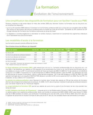 La formation
                                                                      Evolution de l’environnement

         Une simplification des dispositifs de formation pour en faciliter l’accès aux PME
         Plusieurs initiatives on été prises depuis le milieu des années 2000 pour favoriser l’accès à la formation tout au long de la vie,
         en simplifiant les dispositifs :
         •  a loi du 24 novembre 2009 relative à l’orientation et à la formation professionnelle tout au long de la vie complète celle de 2004.
           L
           Elle renforce la sécurisation des parcours professionnels et simplifie les outils de formation : portabilité du DIF ouverture du CIF
                                                                                                                              ,
           (Congé Individuel de Formation) aux formations extérieures au temps de travail.
         •  a législation a contribué également à rationaliser le nombre d’acteurs, notamment en concentrant les organismes collecteurs
           L
           et en rationalisant les coûts de formation.


         Les modalités d’accès à la formation
         Les formations peuvent prendre différentes formes.

         Taux d’accès et taux de diffusion par dispositif
                                                                                                                              De 500 à
         Nombre de salariés                                       De 10 à 19       De 20 à 49      De 50 à 249 De 250 à 499              2 000 et plus   Total
                                                                                                                               1 999
         Au titre du DIF                                              1,62             2,35           3,94         4,77         5,95         9,36        5,47
         Au titre d’une période de professionnalisation               0,89             1,16           1,97         2,37         2,84         3,95        2,52
         Au titre d’une allocation de formation                       0,31             0,40           0,72         1,06         1,09         0,75        0,76
         Au titre d’un bilan de compétence                            0,04             0,05           0,08         0,10         0,12         0,06        0,08
         Au titre d’une VAE*                                          0,07             0,10           0,11         0,07         0,05         0,03        0,07
         Source : Céreq 2008 – Exploitation des déclarations fiscales des employeurs n°24-83
         * VAE : Validation des Acquis de l’Expérience

         Le Droit Individuel à la Formation (DIF) a été instauré par la loi sur la «  formation professionnelle tout au long de la vie  » en
         mai 2004. Il fait bénéficier aux salariés en CDI disposant d’une ancienneté d’au moins un an, de 20 heures de formation par an,
         cumulables sur six ans. Le DIF n’a commencé à prendre de l’essor qu’à partir de 2008. En 2009, 6,2 % des salariés en ont bénéficié
         contre 5,5 % en 20089. Il concernait 21,2 % des entreprises en 2008 et 376 833 salariés10. Dans les PME, son application est mise
         en difficulté par le manque d’information, même si cette dernière progresse : 84 % des 500 dirigeants ou DRH de PME (10 à 500
         salariés) interrogés dans une enquête d’  GEFOS PME déclarent connaître le DIF contre seulement 50 % en 2004. Pour les TPE (1 à
                                                   A                                     ,
         9 salariés), ce taux s’élève à 47 % seulement11.
         La période de professionnalisation vise à favoriser le maintien dans l’emploi des salariés en CDI par des actions de formation
         alternant des enseignements théoriques et pratiques. En 2009, 14,9 % des entreprises mobilisent la période de professionnalisation
         pour une durée moyenne de 72,7 heures par stagiaire.
         Le congé individuel de formation (CIF) permet aux salariés de suivre tout ou partie d’une formation de leur choix pendant leur
         temps de travail.
         La VAE (Validation des Acquis de l’Expérience) : instaurée par la Loi de Modernisation Sociale en 2002, la VAE permet d’obtenir
         un diplôme grâce à son expérience professionnelle. Après une montée en puissance de 2003 à 2006, la VAE a peu évolué. En 2009,
         près de 31 880 candidats ont obtenu une certification ministérielle par la voie de la VAE, contre 10 744 en 2003. Dans 70 % des cas,
         il s’agissait de personnes en situation d’emploi et dans près de 30 % des cas, les candidats étaient des demandeurs d’emplois9.



          9 DARES - Annexe au projet de Loi de Finances pour la formation professionnelle - 2012
         10 Fédération de la Formation Professionnelle
         11 AGEFOS PME - Perspectives 2012. Base TPE-PME de 1 à 500 salariés




           30


Etude PME 2012.indd 30                                                                                                                                    6/14/2012 5:11:20 PM
 