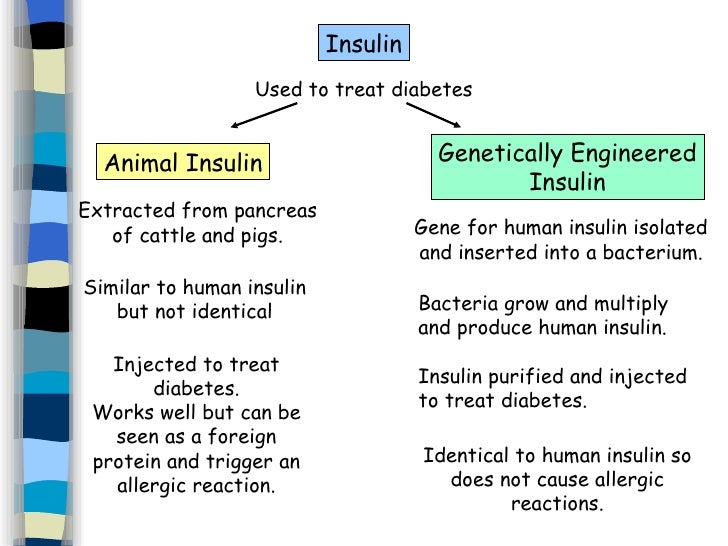 Evolution & Gen. Engineering