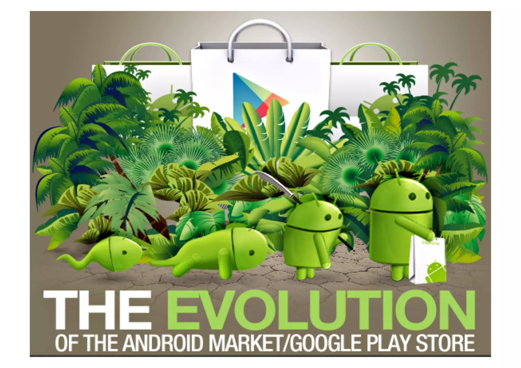 Evolution google-android play