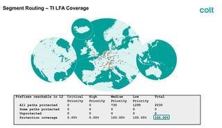 Segment Routing – TI LFA Coverage
Prefixes reachable in L2 Critical High Medium Low Total
Priority Priority Priority Priority
All paths protected 0 0 735 1295 2030
Some paths protected 0 0 0 0 0
Unprotected 0 0 0 0 0
Protection coverage 0.00% 0.00% 100.00% 100.00% 100.00%
 