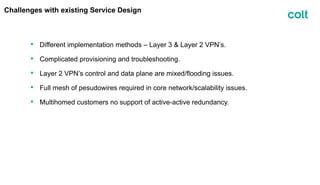 Challenges with existing Service Design
• Different implementation methods – Layer 3 & Layer 2 VPN’s.
• Complicated provisioning and troubleshooting.
• Layer 2 VPN’s control and data plane are mixed/flooding issues.
• Full mesh of pesudowires required in core network/scalability issues.
• Multihomed customers no support of active-active redundancy.
 