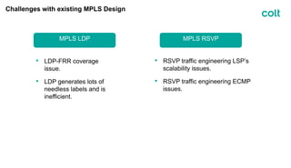 Challenges with existing MPLS Design
• LDP-FRR coverage
issue.
• LDP generates lots of
needless labels and is
inefficient.
MPLS LDP MPLS RSVP
• RSVP traffic engineering LSP’s
scalability issues.
• RSVP traffic engineering ECMP
issues.
 