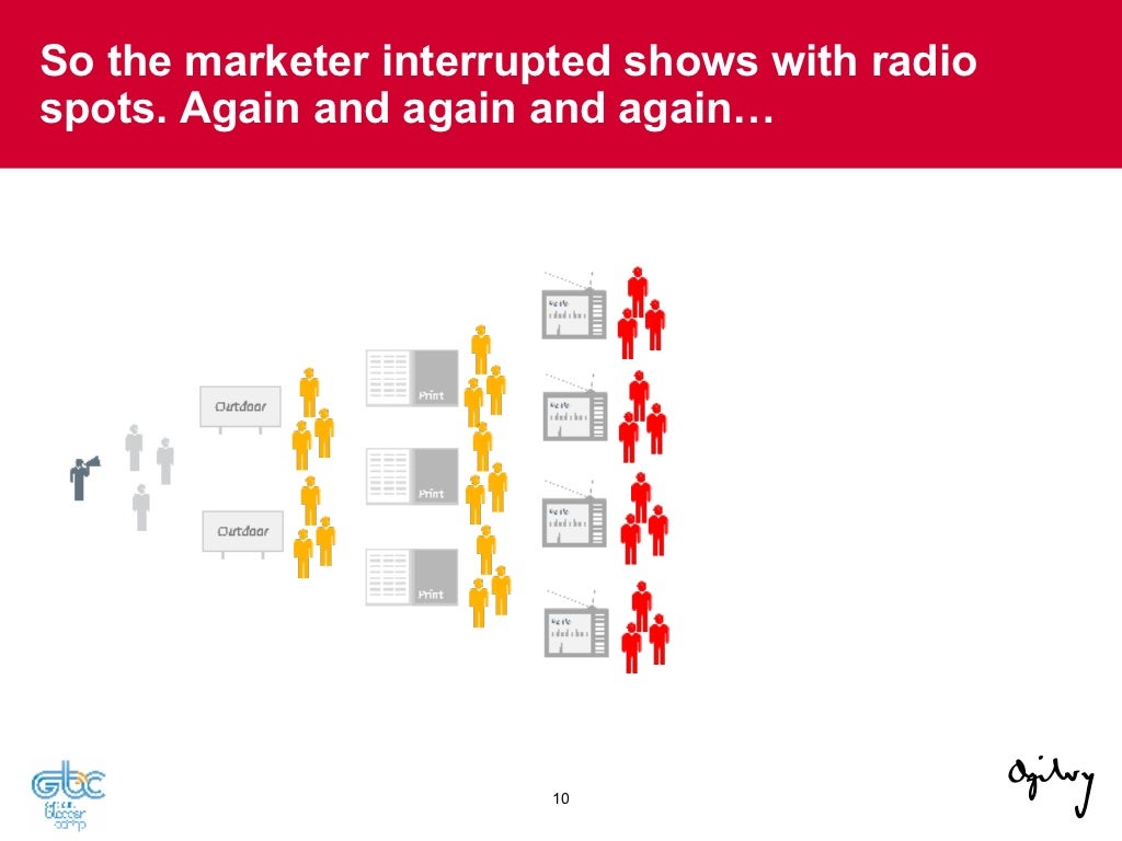 Technology then brought us, the