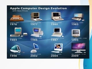 evolution of computer in such a way to . | PPTX