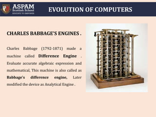 Evolution-of-computers.pptx
